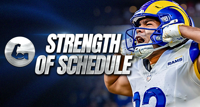 Strength of Schedule